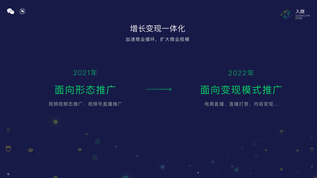 2022年，内容创作者在视频号如何获得流量再增长？